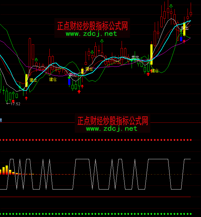 ͨ�_�ų�������ָ�˹�ʽ