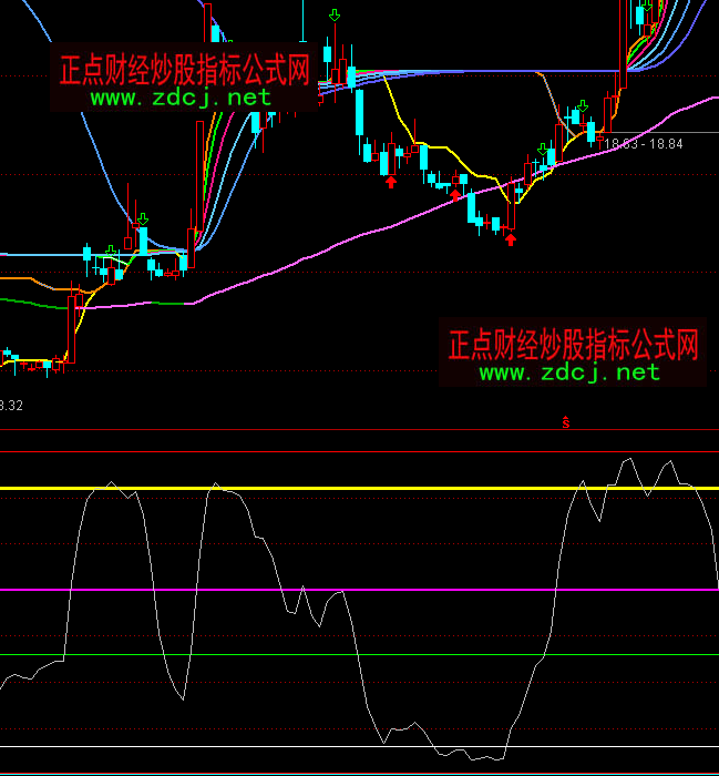 ͨ�_�Ō����������I�uָ�˹�ʽ