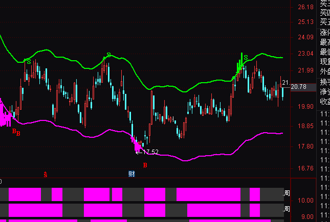 ͨ�_��څ���I�uڅ��ָ�˹�ʽ