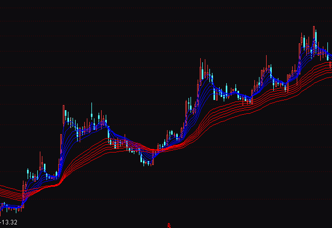 ͨ�_�ž�����څ��ָ�˹�ʽ