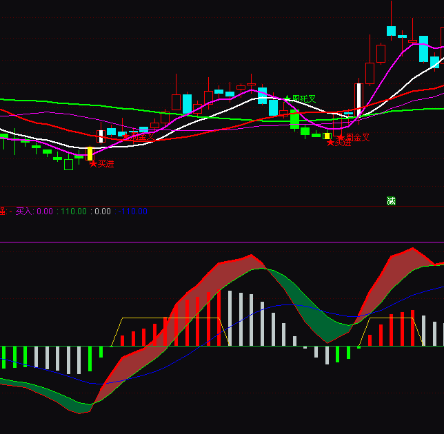 ͨ�_��DMI�¾�Ч�����e���x�I�uָ�˹�ʽ