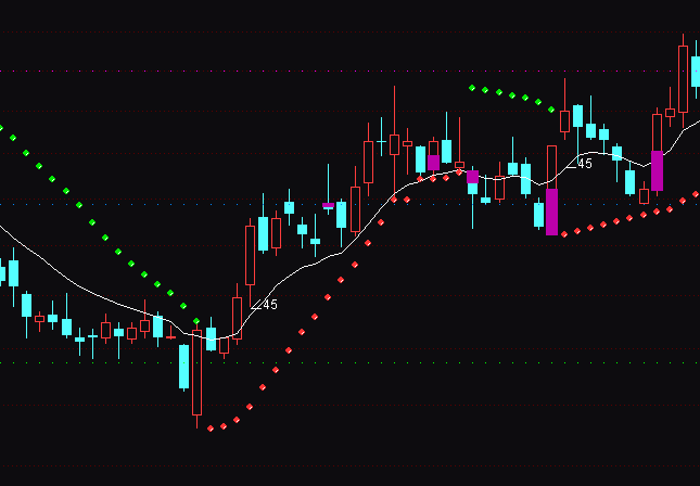 ͨ�_�����澀�ٱP���Dָ�˹�ʽ