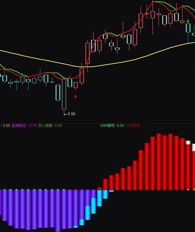 ͨ�_���I�u�Q��ָ�˹�ʽ