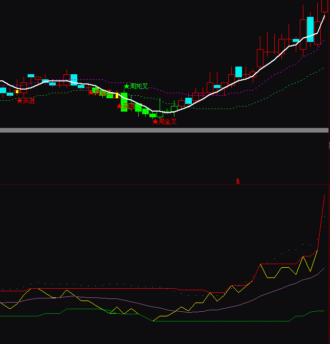 ͨ�_�������رP܉��ָ�˹�ʽ