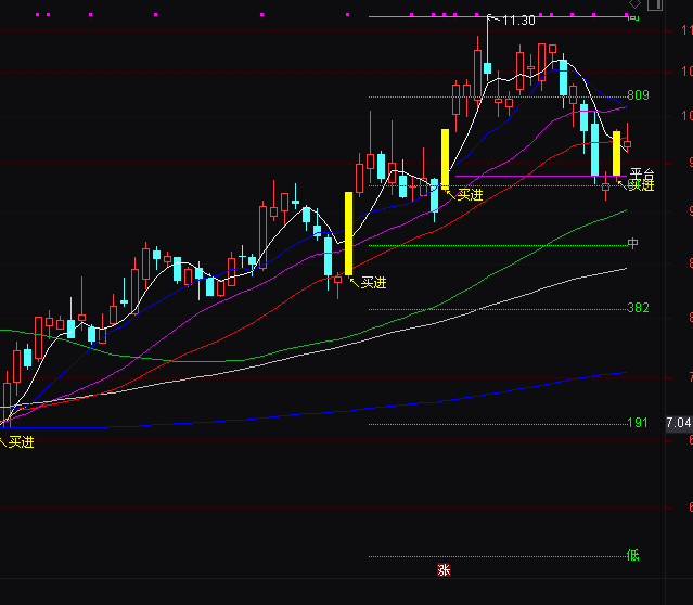 ͨ�_�ž���ϵ�y�I�Mָ�˹�ʽ