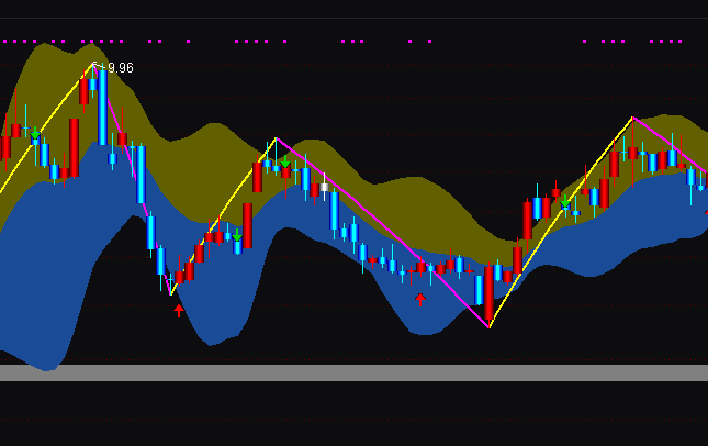 ͨ�_���pՓ���ͷֹPָ�˹�ʽ