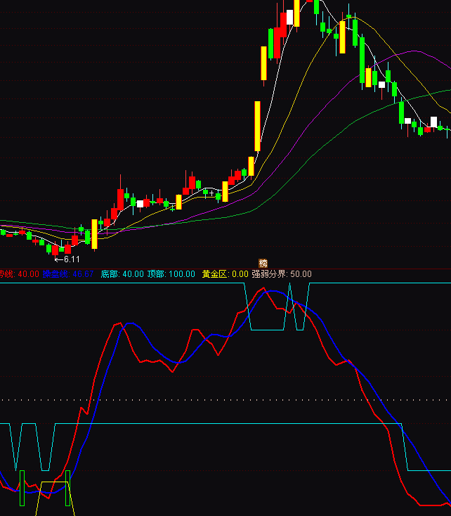 ͨ�_�ūC�������I�u�M��ָ�˹�ʽ