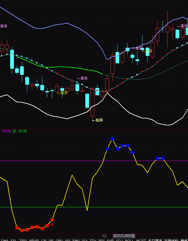 ͨ�_���L��څ���I�uָ�˹�ʽ