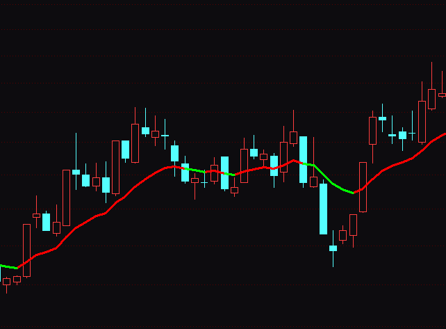 ͨ�_��һ���������ٱPָ�˹�ʽ