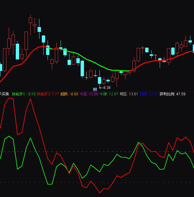 ͨ�_�ſ옌���I�uָ�˹�ʽ