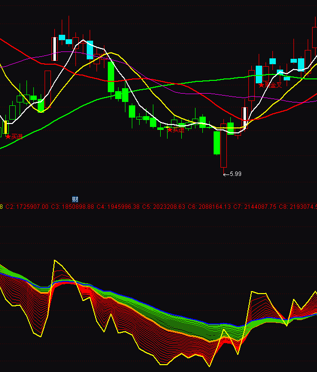 ͨ�_������څ��ָ�˹�ʽ