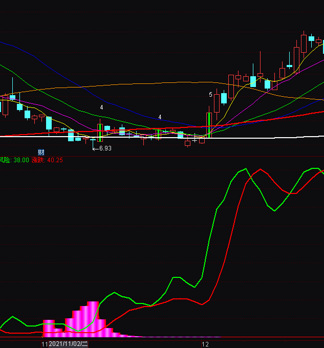 ͨ�_�ŲٱP����������؛ָ�˹�ʽ