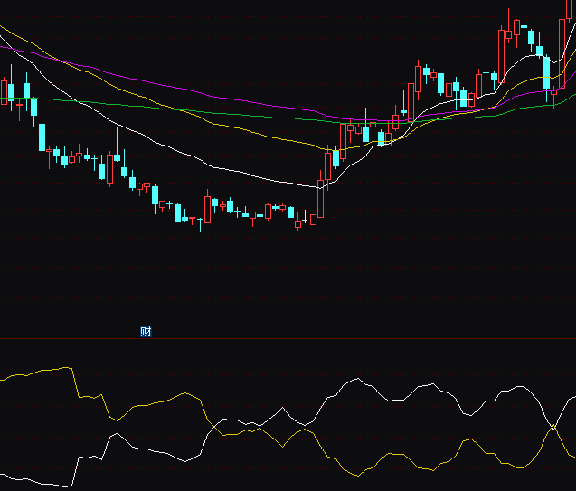 ͨ�_�ł}λ�L�Uָ�˹�ʽ