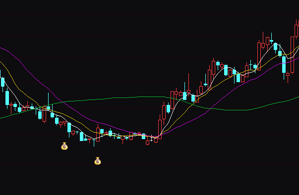 ͨ�_���X���I��ָ�˹�ʽ