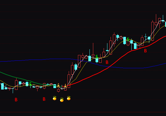 ͨ�_�ž����I�u��ָ�˹�ʽ