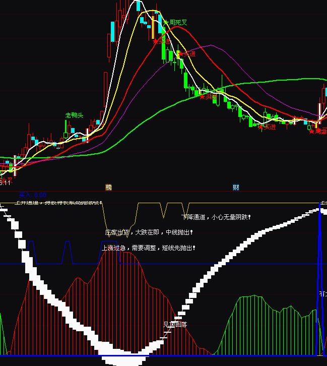 ͨ�_�ŘOƷ�����I�uָ�˹�ʽ