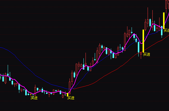 ͨ�_�Š�ţ��51030�����ٱPָ�˹�ʽ