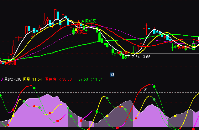 ͨ�_�ŘOƷDMIA����I�uָ�˹�ʽ