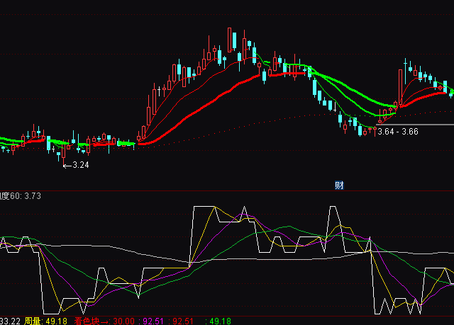 ͨ�_�Ŵ�PӰ푶�څ�ݷ���ָ�˹�ʽ