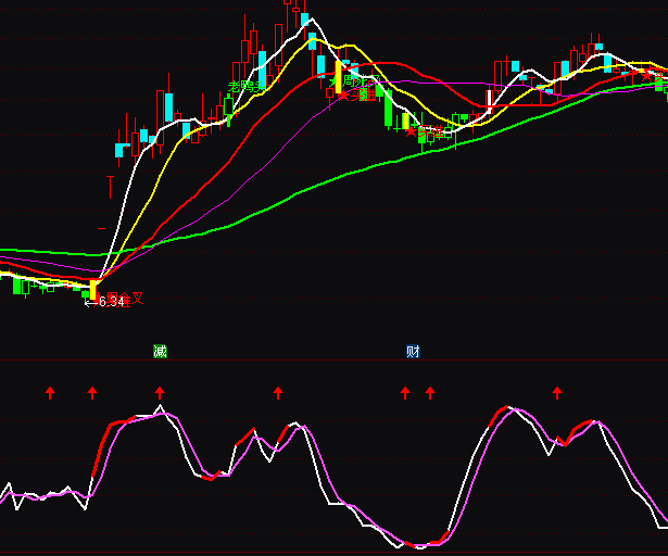 ͨ�_�ſ����𾀲����I�uָ�˹�ʽ