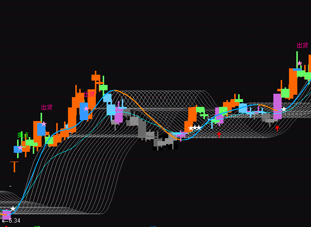 ͨ�_�Ųʎ�څ�ݶ���I�uָ�˹�ʽ