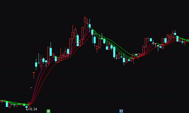 ͨ�_��׃ɫ�����ٱPָ�˹�ʽ