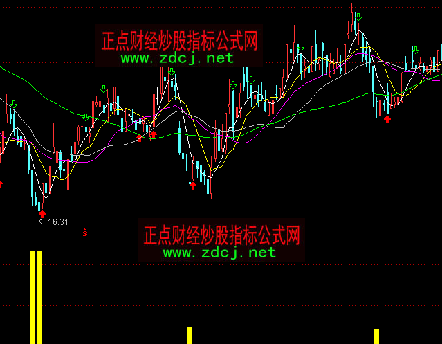 ͨ�_���I�����Ҷ̾�����ָ�˹�ʽ