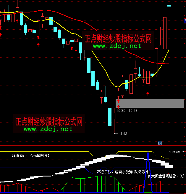 ͨ�_�Ÿ��f�ҘOƷ�I�uָ�˹�ʽ