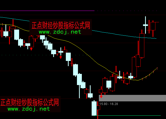 ͨ�_��Ү�d�ٱP���岨�����Dָ�˹�ʽ