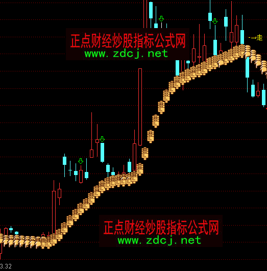 ͨ�_���Ї��������I�u���Dָ�˹�ʽ