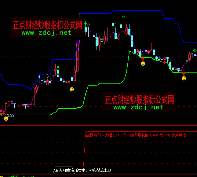 ͨ�_�Űͷ�������څ���I�uָ�˹�ʽ