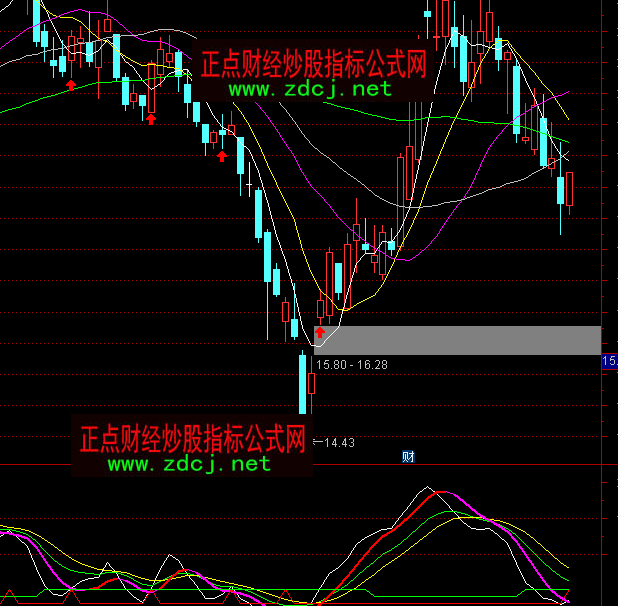 ͨ�_��픵����hָ�˹�ʽ