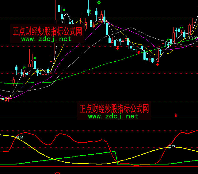 ͨ�_�ź��R��ָۙ�˹�ʽ