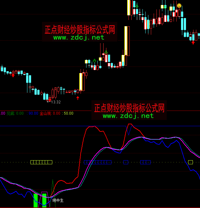 ͨ�_�ŷ֕r�O(ji��n)���?sh��)��I�uָ�˹�ʽ