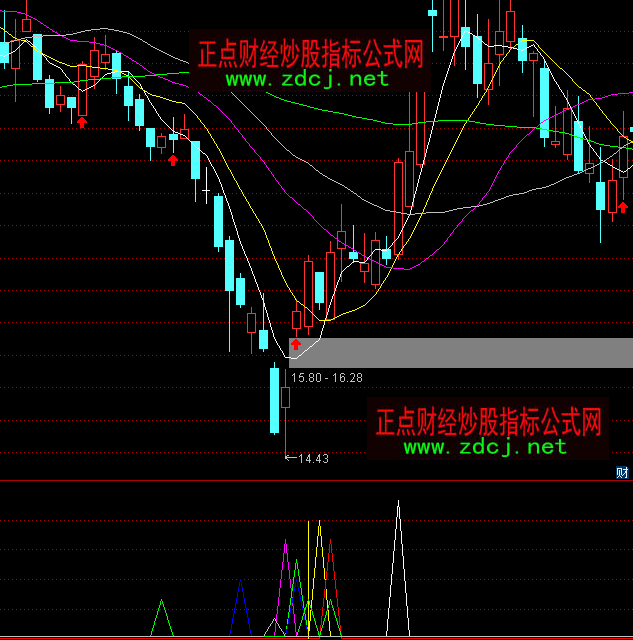 ͨ�_��ħ���������Iָ�˹�ʽ