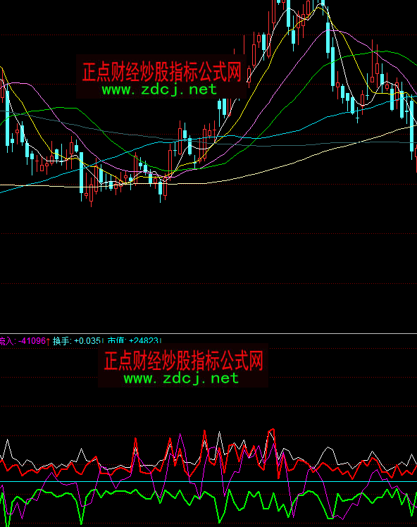 ͬ��혮��ճɽ��~ָ�˹�ʽ