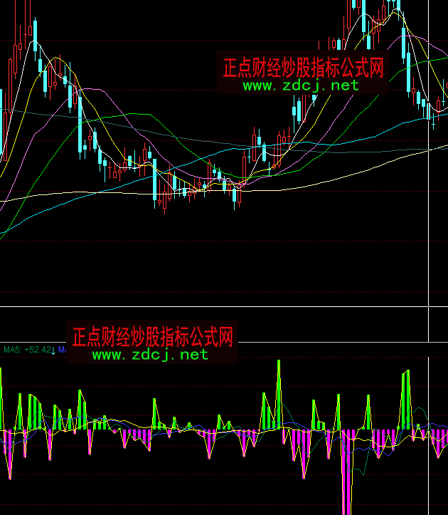 ͬ��혮���������(sh��)��ɢ����(sh��)��ָ�˹�ʽ