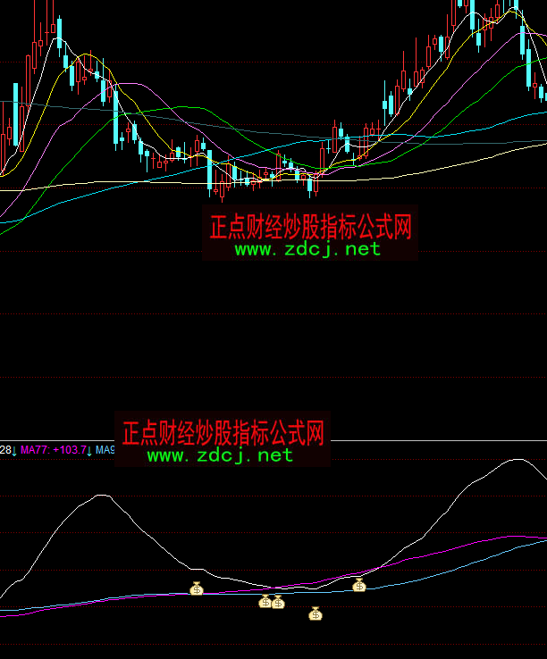 ͬ��혽��ƶ̾��I�uָ�˹�ʽ