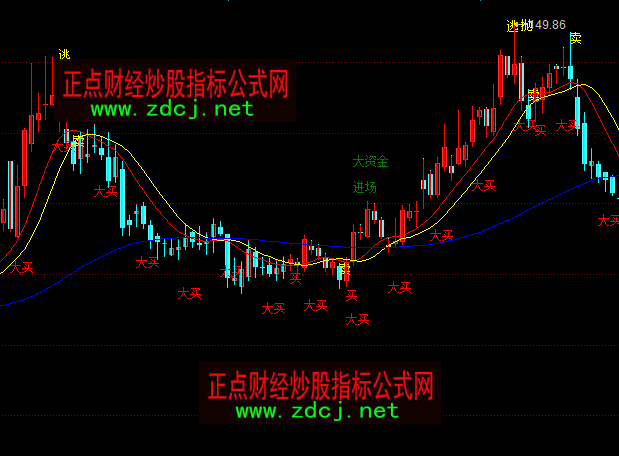 ͬ���피��I�u������Dָ�˹�ʽ