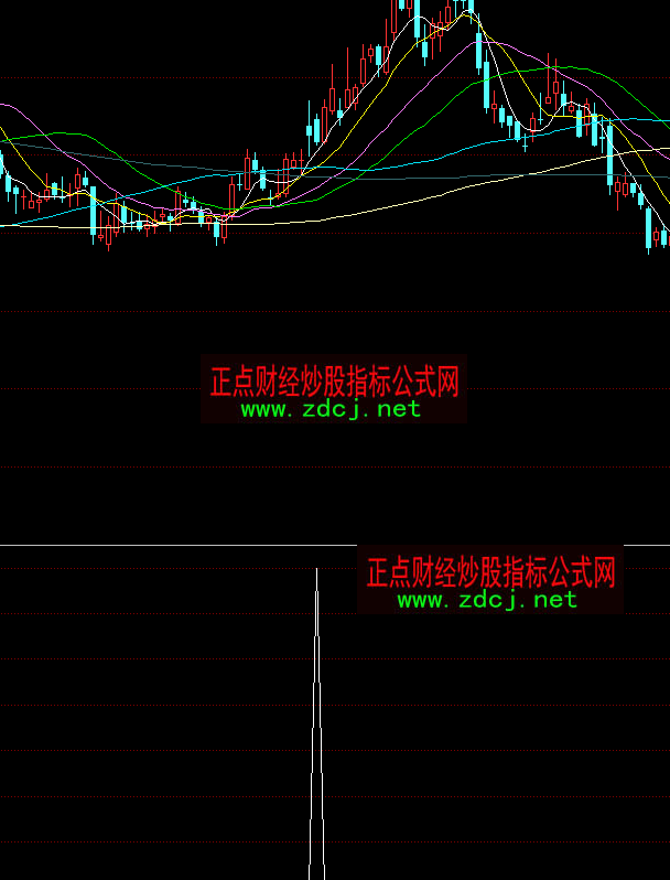 ͬ����p�w���f�x���I��ָ�˹�ʽ