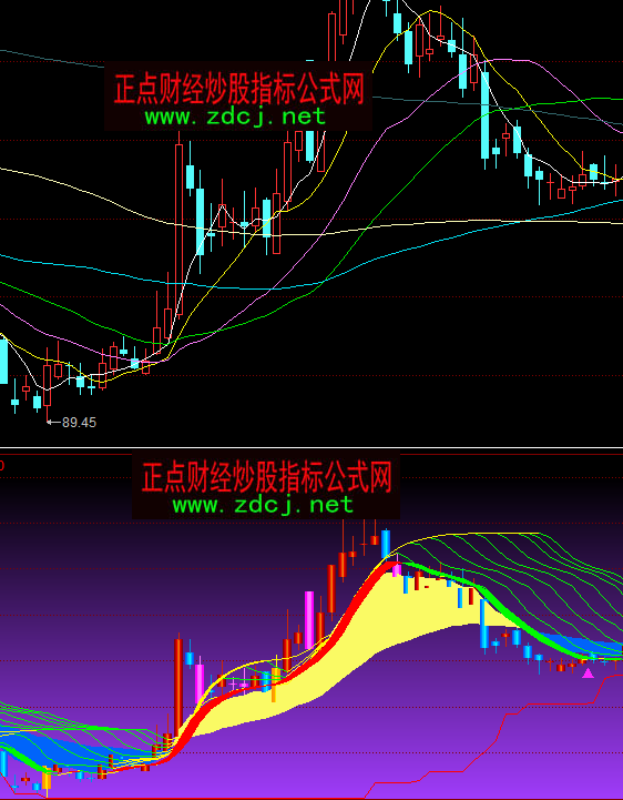 ͬ��혹�����C�I�u���Dָ�˹�ʽ