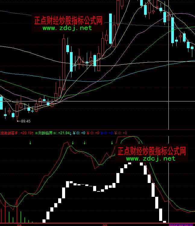 ͬ��현��ͱ��x�I�uָ�˹�ʽ