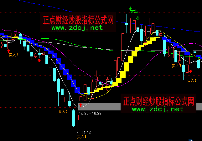 ͨ�_���I�u����10�������Dָ�˹�ʽ