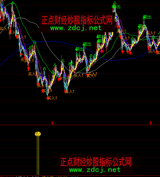 ͨ�_�Œ�ʎ���R��ײ�ָ�˹�ʽ