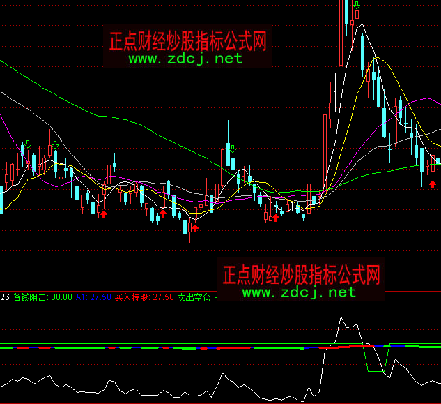 ͨ�_�Ŷ��A���ָ�˹�ʽ