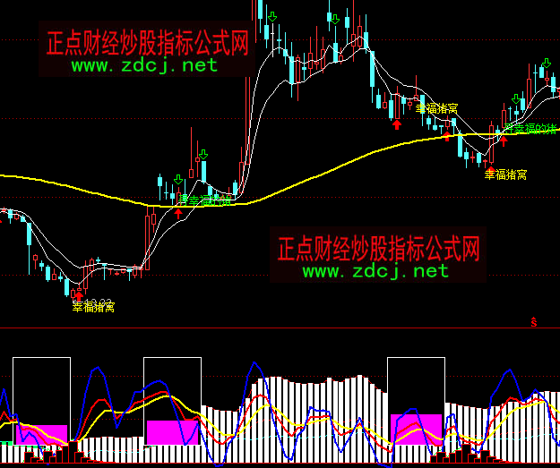 ͨ�_��ֱ�^�I�a���ָ�˹�ʽ