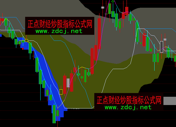 ͨ�_�ŵײ������Dָ�˹�ʽ