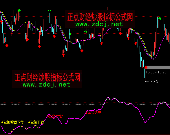 ͨ�_���f�������I�uָ�˹�ʽ