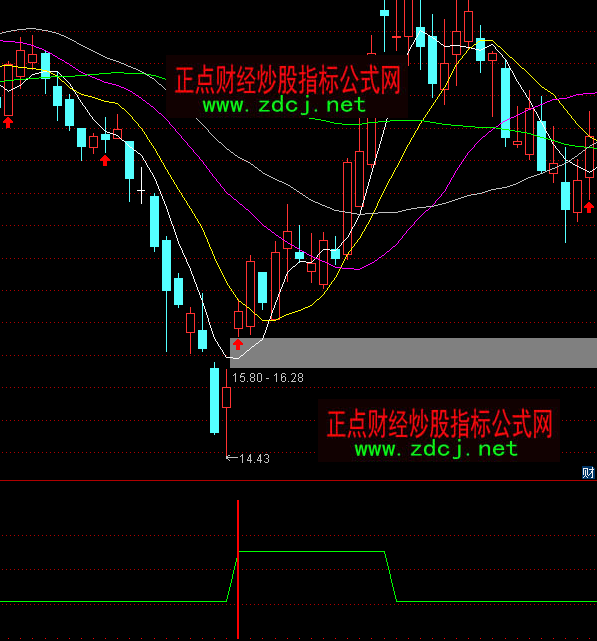 ͨ�_�ŝq�^���I�Mָ�˹�ʽ