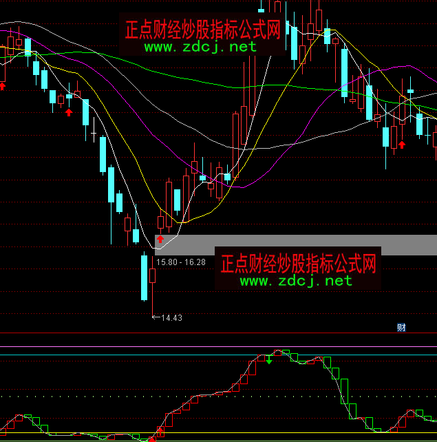 ͨ�_�������ָ�˹�ʽ